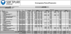 cronograma físico financeiro